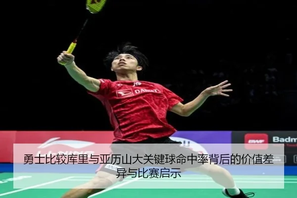 勇士比较库里与亚历山大关键球命中率背后的价值差异与比赛启示